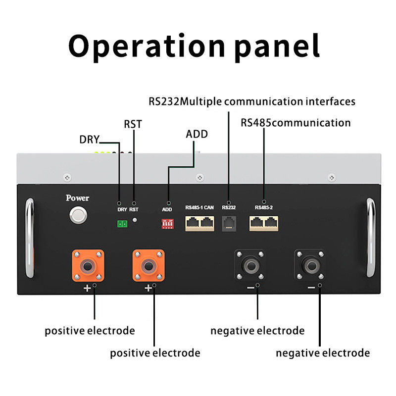 PowerWall 51.2V 100Ah akumulator do przechowywania energii w domu do długoterminowego zasilania