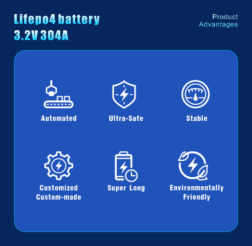Hityum 320AH długookresowy 3.2V 310Ah 280Ah 300Ah Lifepo4 Li-ion Cell