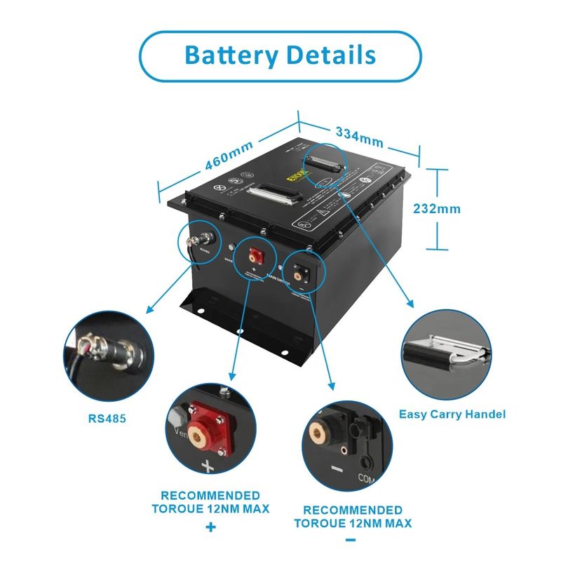 48V 51.2V 72V 76.8V 96V 50AH 100AH 150AH 200AH 300AH Lifepo4 Litium Ion Battery For Golf Cart