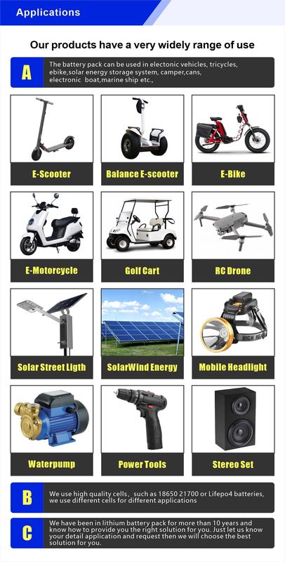 1500W Baterie Elektryczne rowery 48v Litowo-jonowe baterie 25AH 30ah 40ah z BMS dla Ebike Scooter