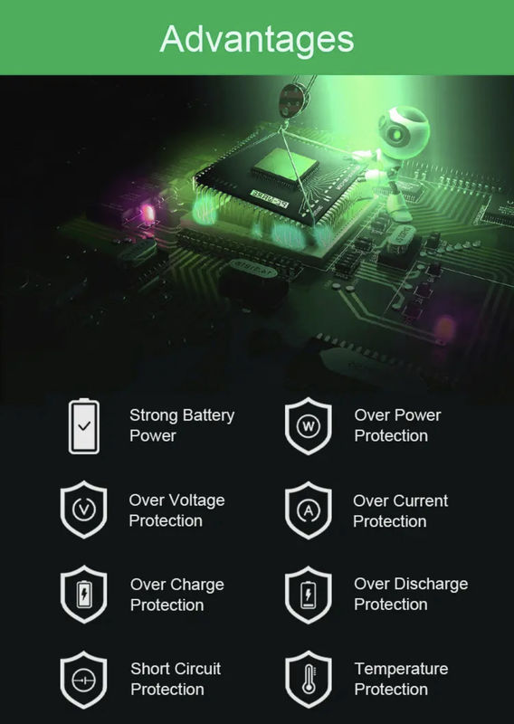 10h 13h 15h 20h 25h 1000w 36v 48v 24v Litium Hailong Ion Bafang elektryczny rower rowerowy