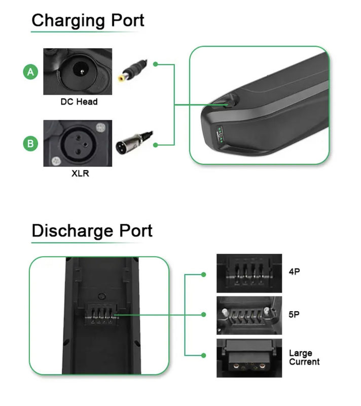 Wysokiej wydajności bateria do roweru elektrycznego dla Hailong Case 250w/350w/500w Motor Czarny