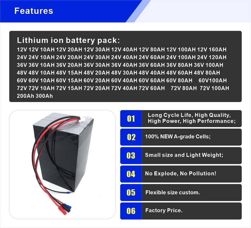 E Scooter 72v 40ah 45Ah 3000W Motor Litium Battery Pack For Electric Mobility Battery