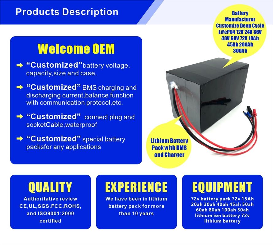 E Scooter 72v 40ah 45Ah 3000W Motor Litium Battery Pack For Electric Mobility Battery