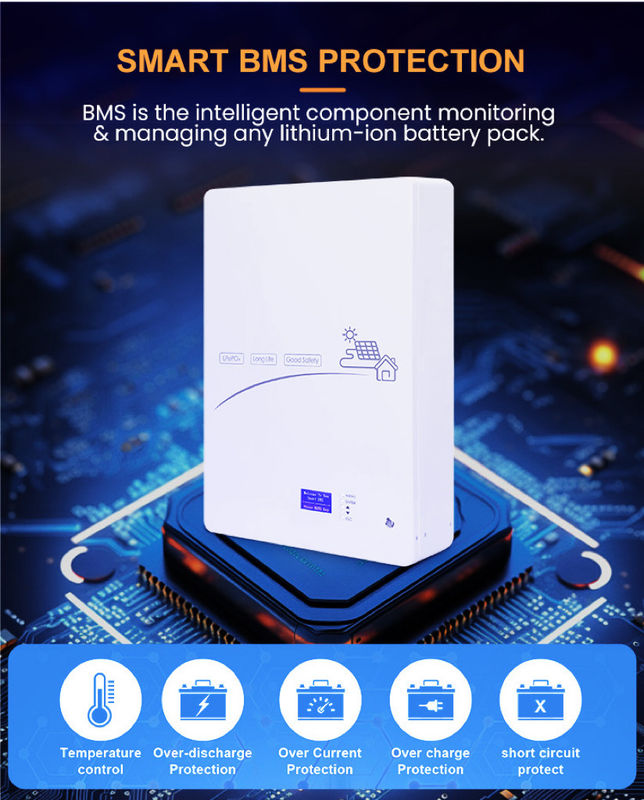 Bateria litowo-jonowa 5kw 10kw LiFePO4 akumulator 24V 48V 50AH 100AH 150AH 200AH 300AH 400AH Moc magazynowania energii