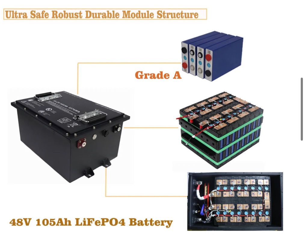 48v 51.2v 100Ah 200Ah Lifepo4 72V Litium Ion Golf Cart Bateria OEM/ODM Lifepo4 Bateria