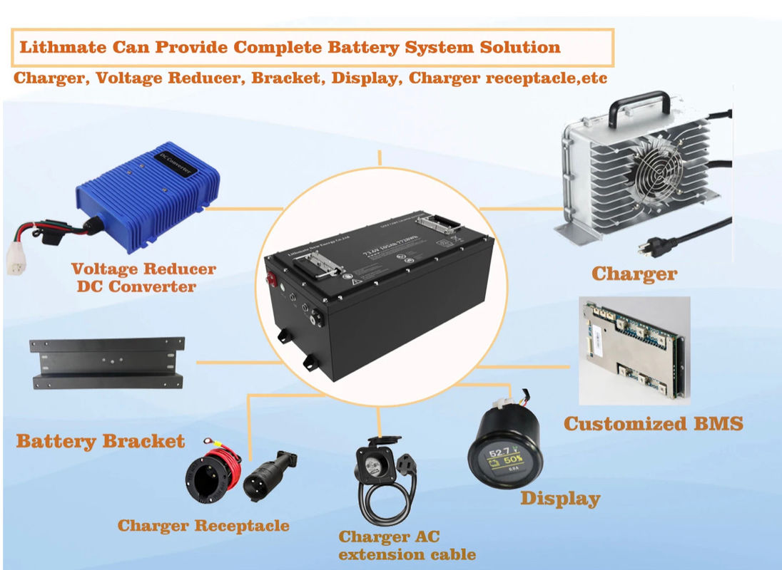Ekologicznie przyjazne Litium Iron Phosphate Battery Litium Ion Golf Cart Battery 472*334*243mm