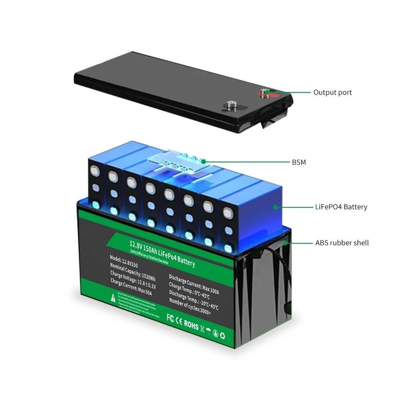 Lifepo4 Litium Ion Solar Battery 12.8v 100ah Litium Battery Pack do przechowywania energii w domu