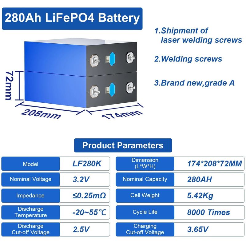 Dostosowalna 3,2V 50Ah Akumulator 280ah 320ah Akumulator LifePo4 do kempingu RV